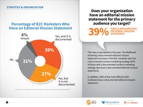 整合营销与互联网数据中心 199IT视角下的互联网销售变革